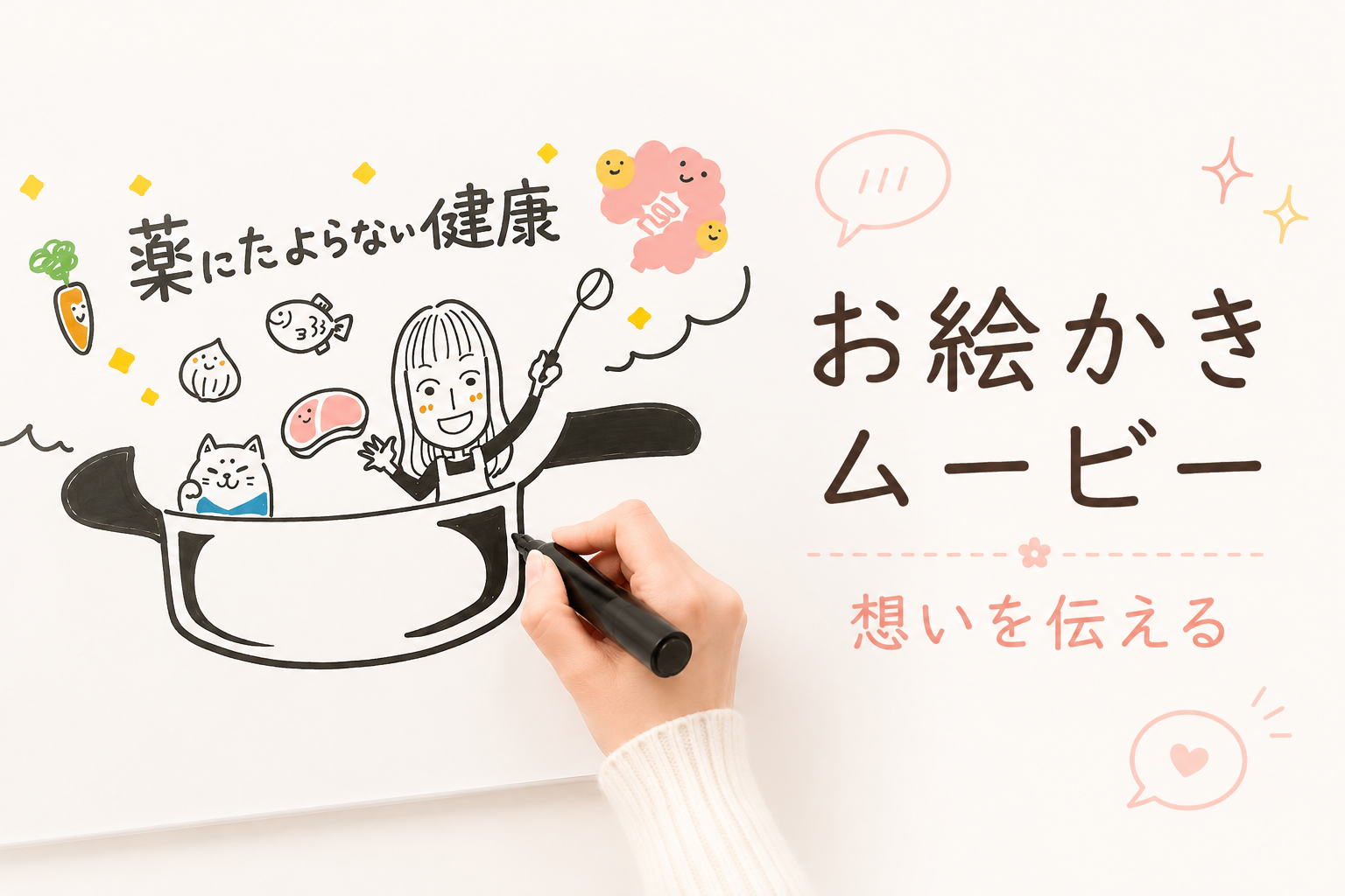 お絵かきムービープラン